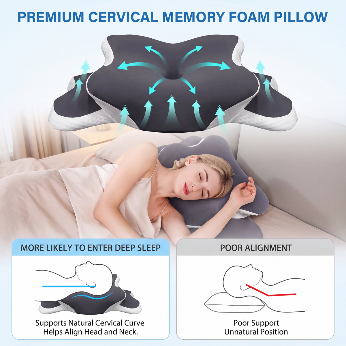 Nostora SleepForm