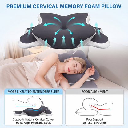 Nostora SleepForm