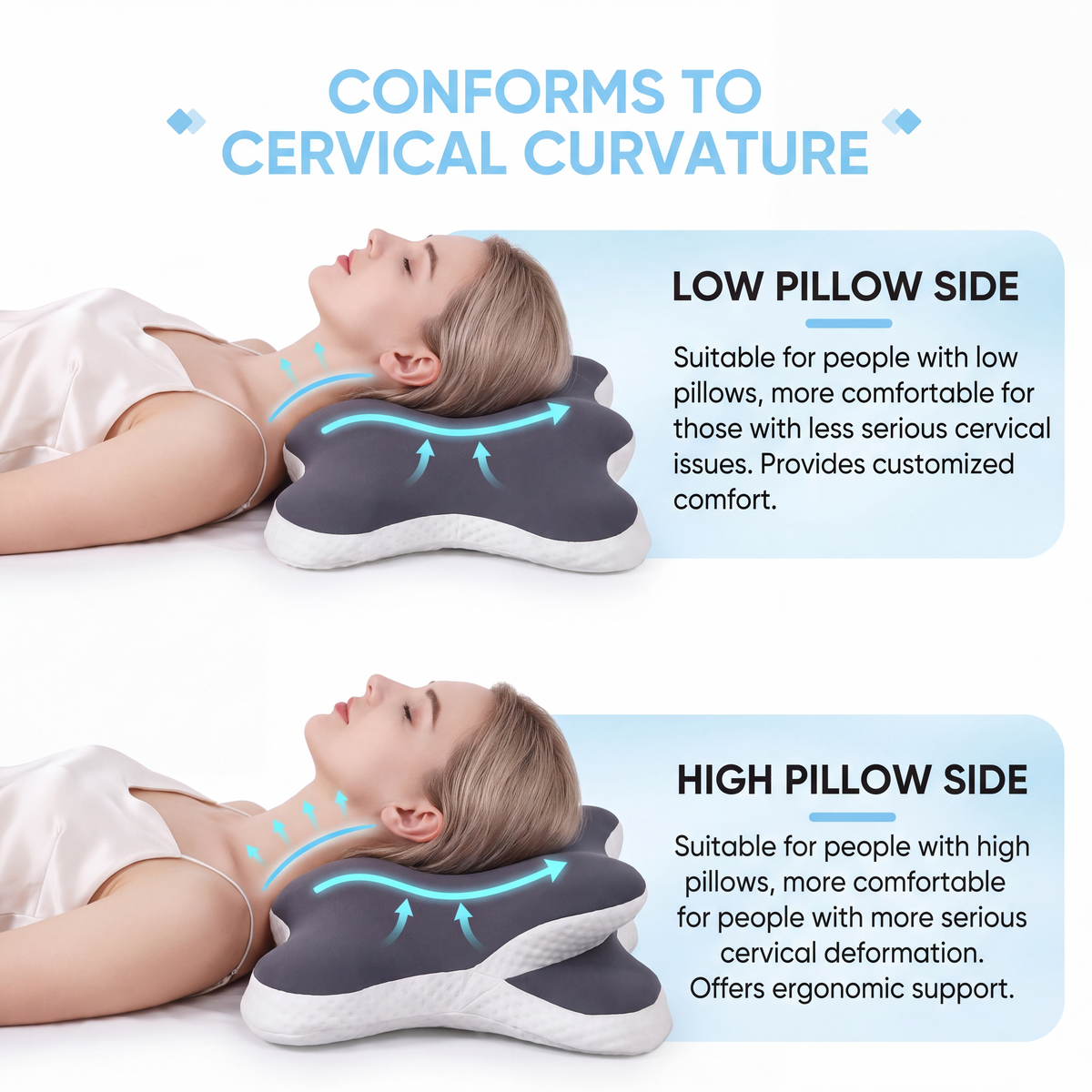 Nostora SleepForm
